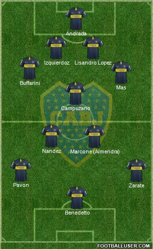 Boca Juniors Formation 2019