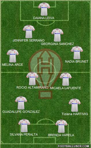 Huracán Formation 2019