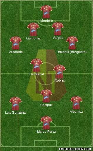 CC Deportes Tolima Formation 2019