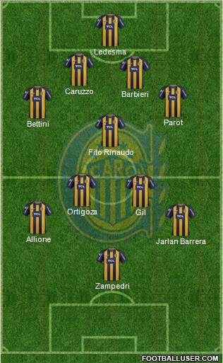 Rosario Central Formation 2019