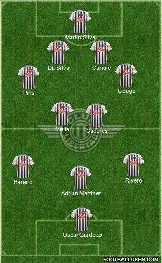 C Libertad Formation 2019