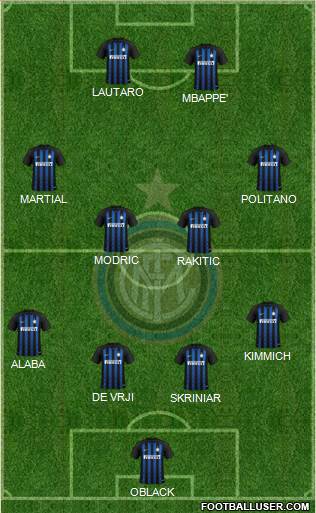 F.C. Internazionale Formation 2019