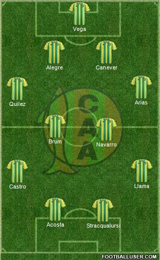 Aldosivi football formation