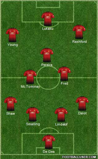 Manchester United Formation 2019