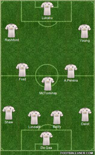 Manchester United Formation 2019