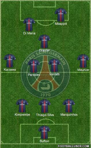 Paris Saint-Germain Formation 2019