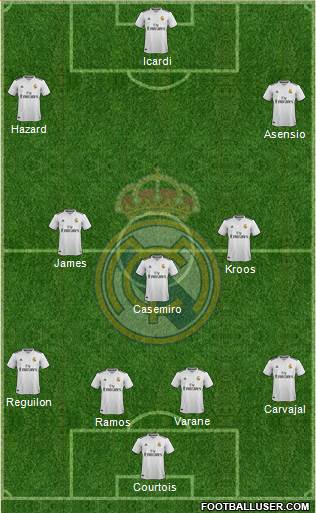 Real Madrid C.F. Formation 2019