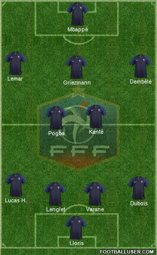 France Formation 2019