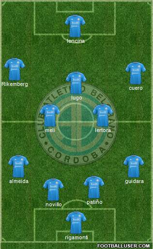 Belgrano de Córdoba 4-3-3 football formation