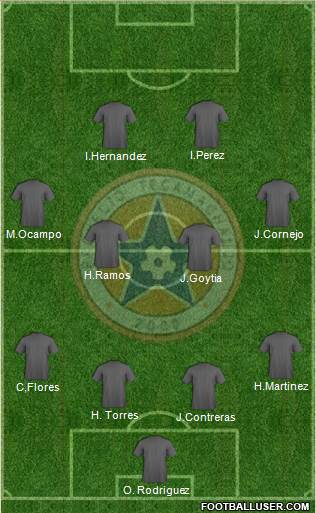 Club Tecamachalco 2000 Formation 2019