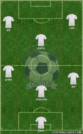 FK Cementarnica 55 Skopje Formation 2019