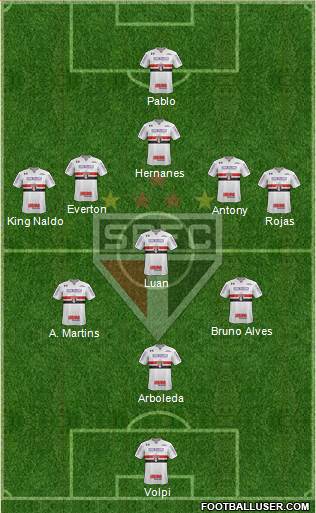 São Paulo FC Formation 2019