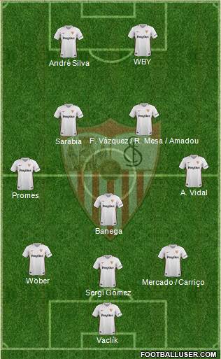 Sevilla F.C., S.A.D. Formation 2019