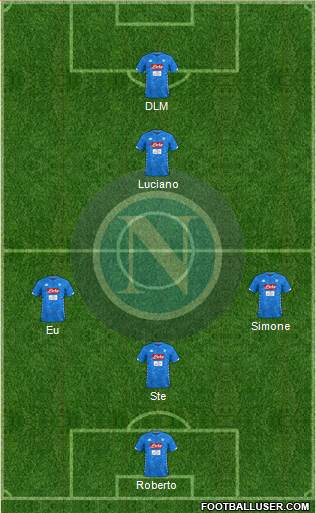 Napoli Formation 2019