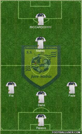 Juve Stabia football formation