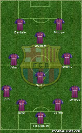 F.C. Barcelona Formation 2019