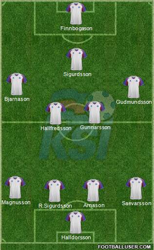 Iceland Formation 2019