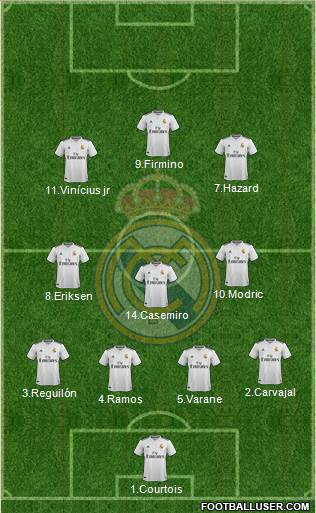 Real Madrid C.F. Formation 2019