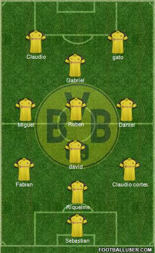 Borussia Dortmund Formation 2019