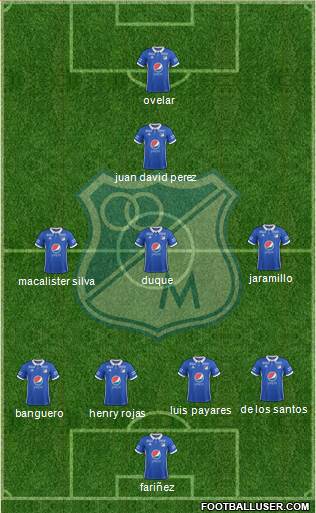 CD Los Millonarios Formation 2019