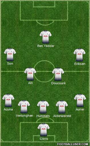 Tottenham Hotspur Formation 2019