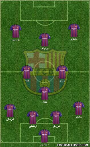 F.C. Barcelona Formation 2019