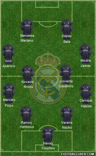Real Madrid C.F. Formation 2019