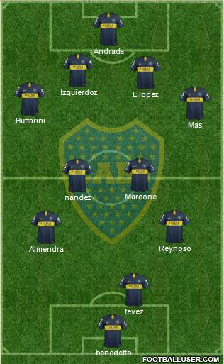 Boca Juniors Formation 2019
