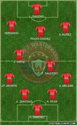 C Jorge Wilstermann Formation 2019