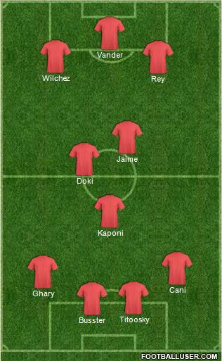 Dream Team Formation 2019