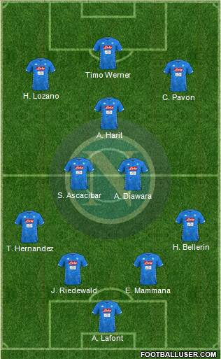 Napoli Formation 2019