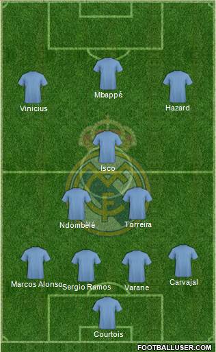 Real Madrid C.F. Formation 2019