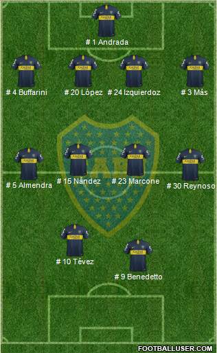 Boca Juniors Formation 2019