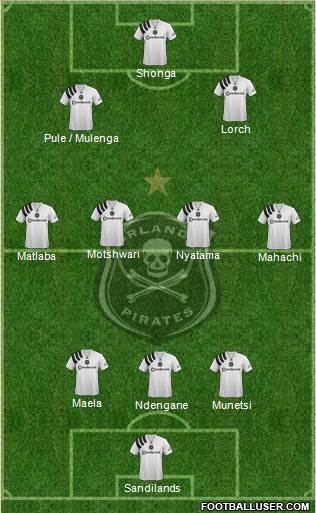 Orlando Pirates Formation 2019