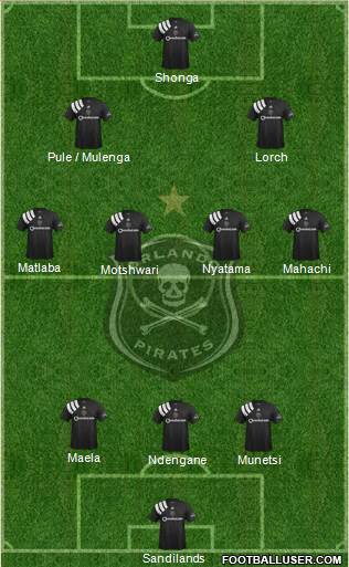 Orlando Pirates Formation 2019