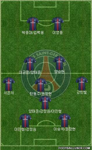 Paris Saint-Germain Formation 2019