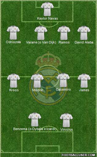 Real Madrid C.F. Formation 2019