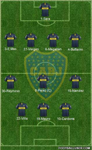 Boca Juniors Formation 2019