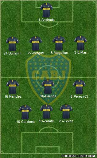 Boca Juniors Formation 2019