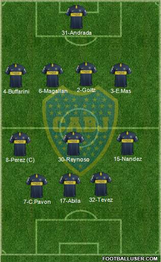 Boca Juniors Formation 2019