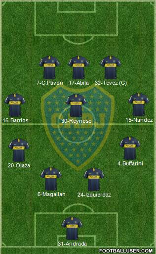 Boca Juniors Formation 2019