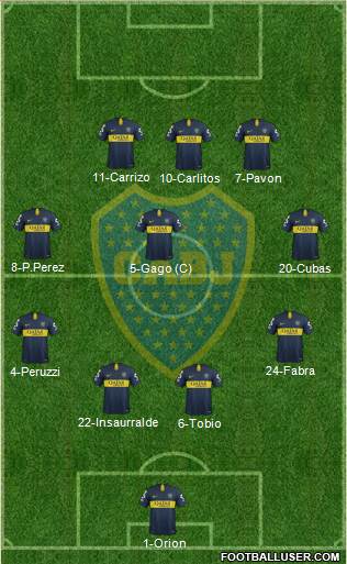 Boca Juniors Formation 2019
