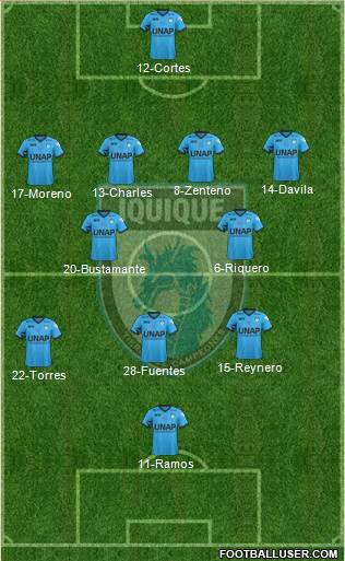 CD Municipal Iquique S.A.D.P. Formation 2019