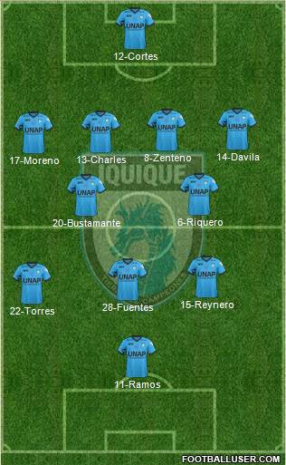 CD Municipal Iquique S.A.D.P. football formation