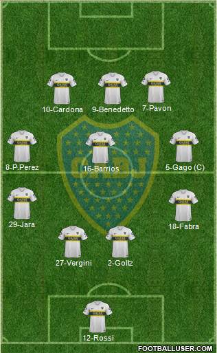 Boca Juniors Formation 2019