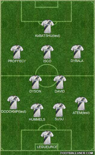 Los Angeles Galaxy Formation 2019