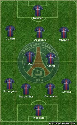 Paris Saint-Germain Formation 2019
