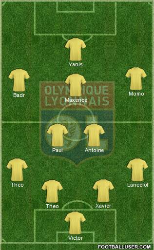 Olympique Lyonnais Formation 2019