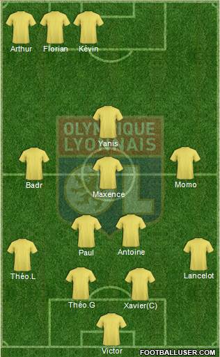 Olympique Lyonnais Formation 2019