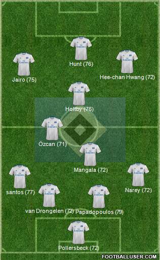 Hamburger SV football formation